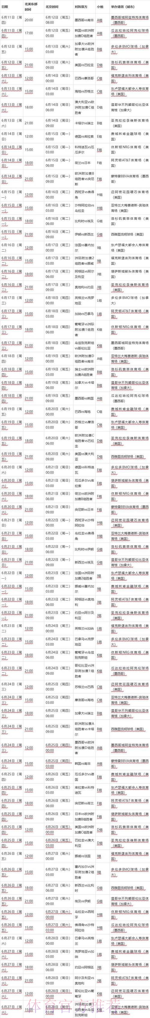 2026世界杯比赛时间高清版最新时间表免费观看