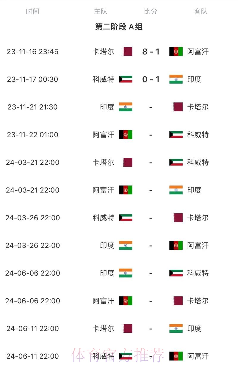 2026世界杯比赛时间最新赛事详情直播平台 2026世界杯比赛时间最新赛事详情直播平台