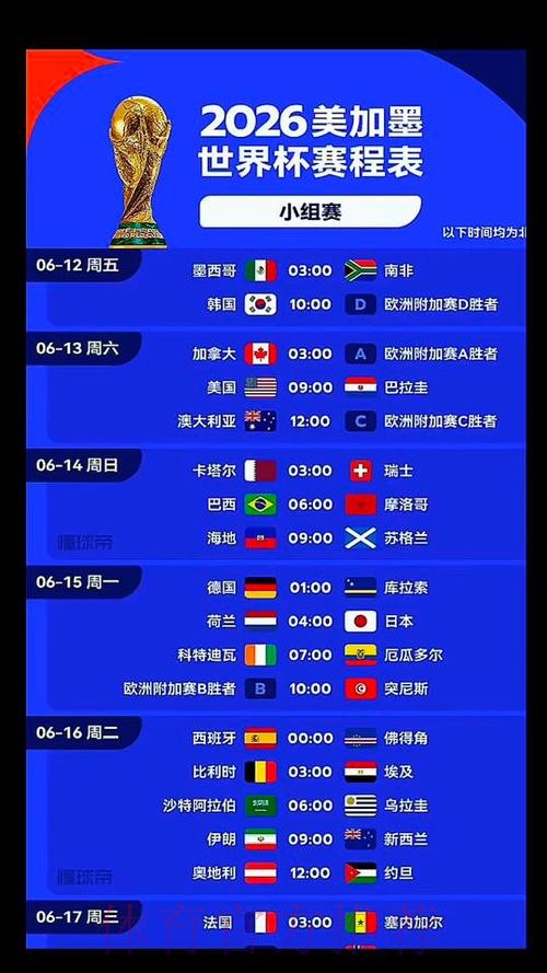 2026世界杯比赛时间最新赛事详情直播平台 2026世界杯比赛时间最新赛事详情直播平台