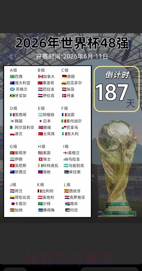 2026世界杯比赛时间一览全程直播免费观看 2026世界杯比赛时间一览全程直播免费观看
