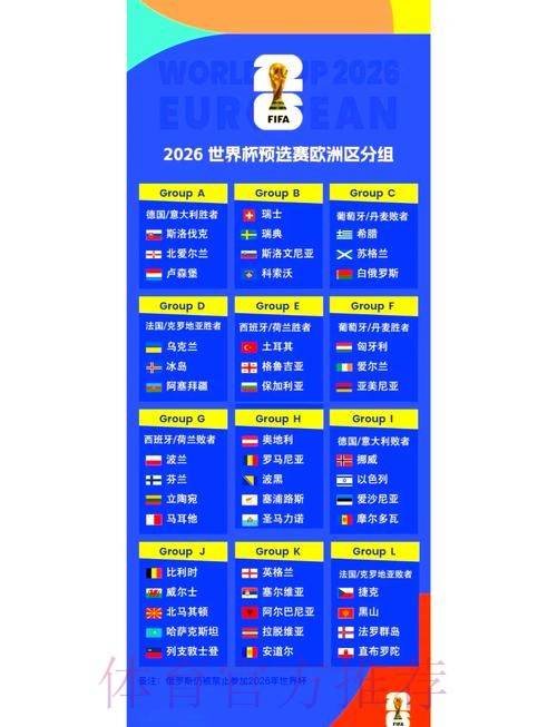 2026世界杯赛程官方发布赛事详情怎么查 2026世界杯赛程官方发布赛事详情怎么查