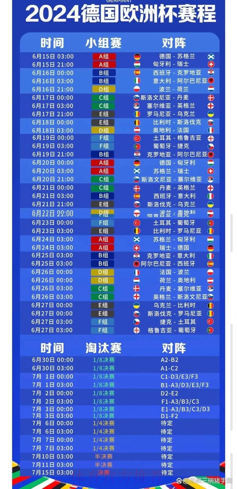 2026世界杯比赛时间今日完整安排实时查看 2026世界杯比赛时间今日完整安排实时查看