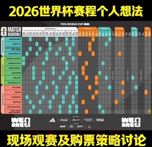 2026世界杯每日赛程详细安排完整安排怎么查 2026世界杯每日赛程详细安排完整安排怎么查