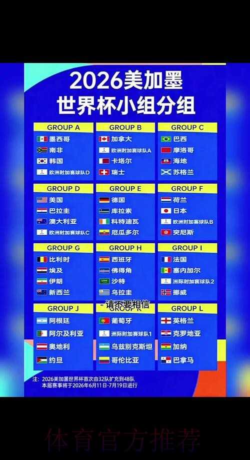 2026世界杯每日赛程最新完整安排官网入口 2026世界杯每日赛程最新完整安排官网入口